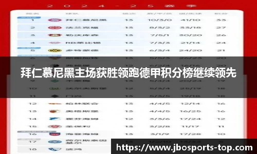 jbo竞博体育