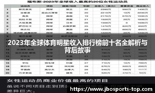 jbo竞博体育公司