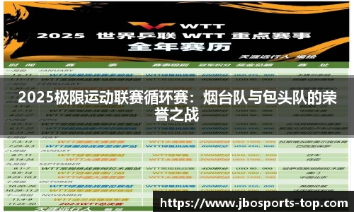 2025极限运动联赛循环赛：烟台队与包头队的荣誉之战